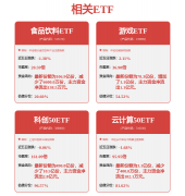 同时中国的AI依托于大量的能