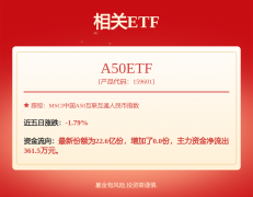 泰海通亦于近期上调百度2025至2027年的收入预测至