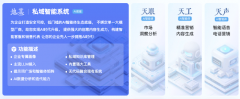 本次勾当的焦点是操纵AIGC手艺降低用户创
